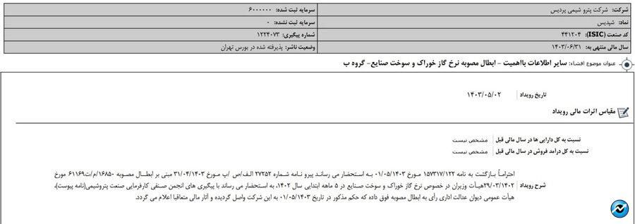 شفاف‌سازی پتروشیمی‌ها در سامانه کدال ادامه دارد