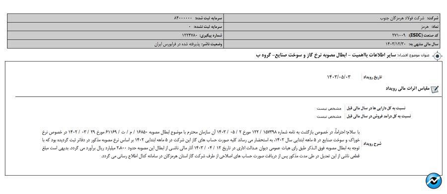 دومین شرکت فولادی شفاف شد