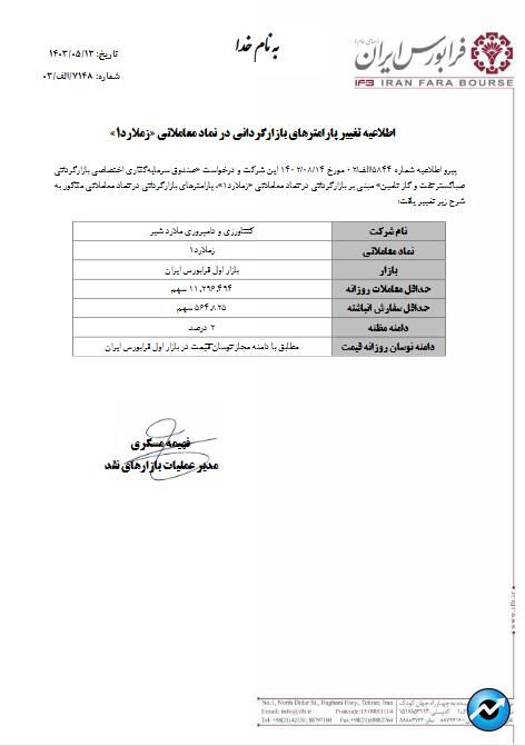 پارامترهای بازارگردانی