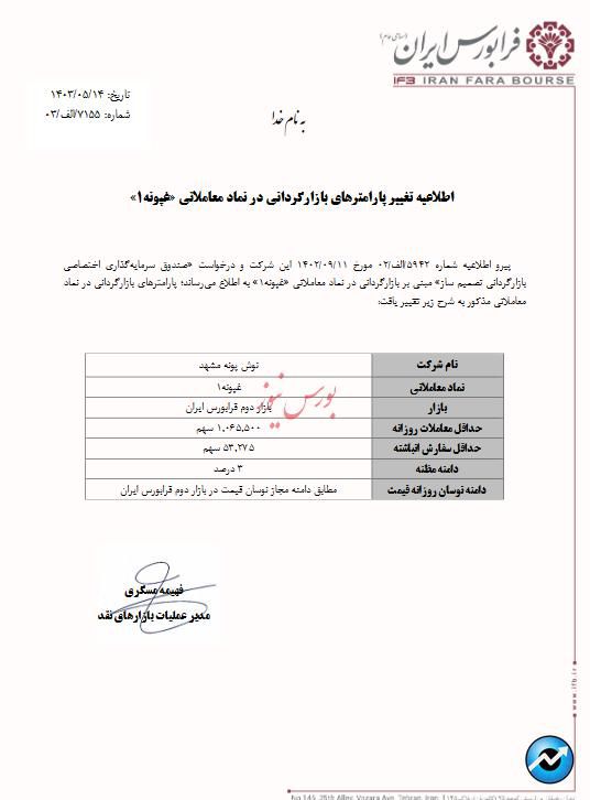 بازارگردانی