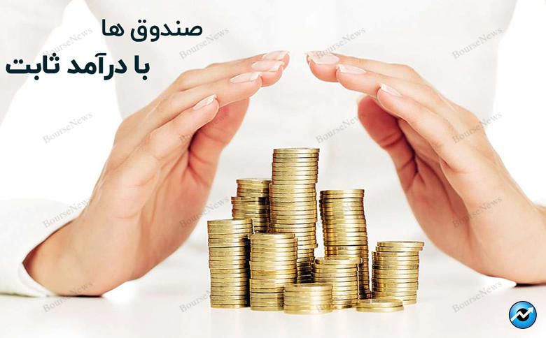 سبدگردان تدبیر و ثبت بازدهی مطلوب در صندوق