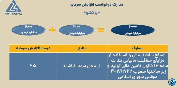پ