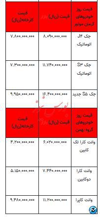 قیمت خودرو در بازار آزاد - ۱۹ شهریور ۱۴۰۳ + جدول