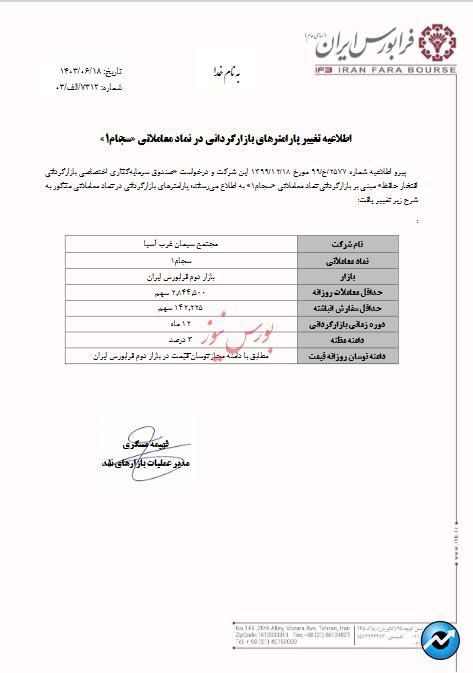 تغییر پارامترهای بازارگردانی