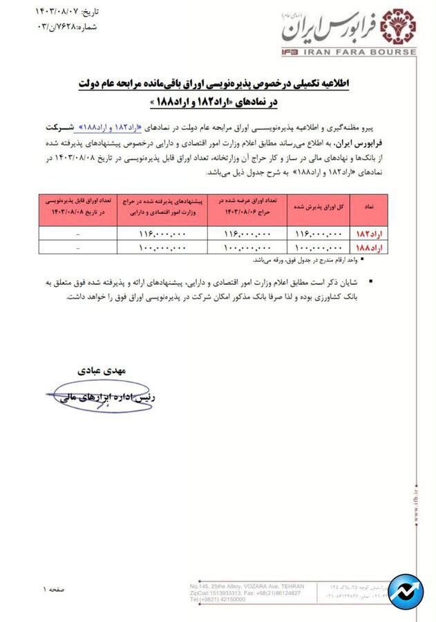 اطلاعیه فرابورس ایران‌ در خصوص پذیره‌نویسی اوراق باقی‌مانده مرابحه عام دولت