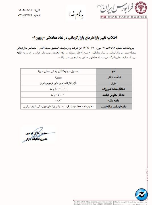 پارامترهای بازارگردانی