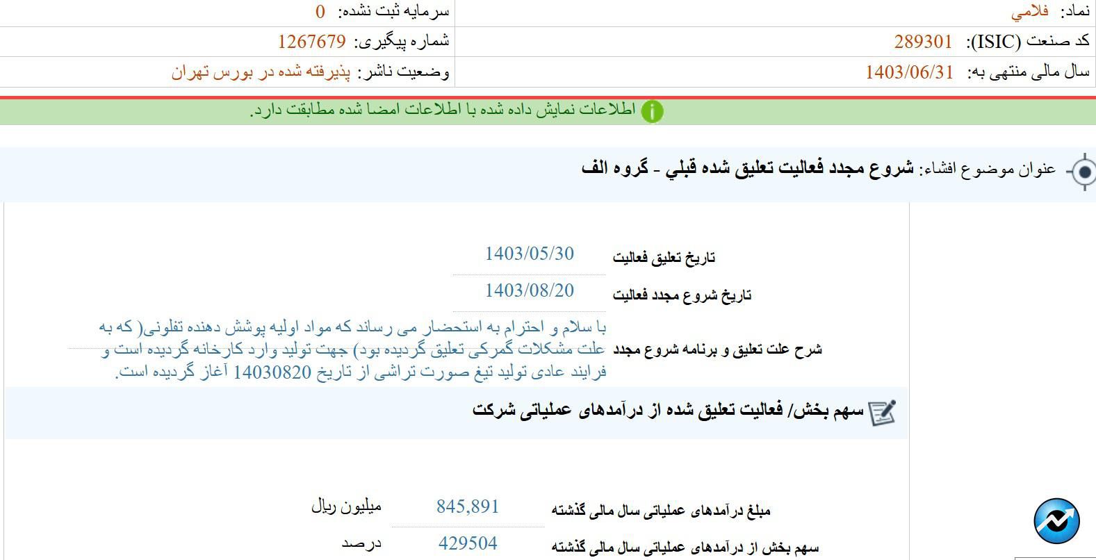 مهمترین اخبار کدال ۲۰ آبان ۱۴۰۳/ از تجدید ارزیابی زمین تا تحصیل سهام