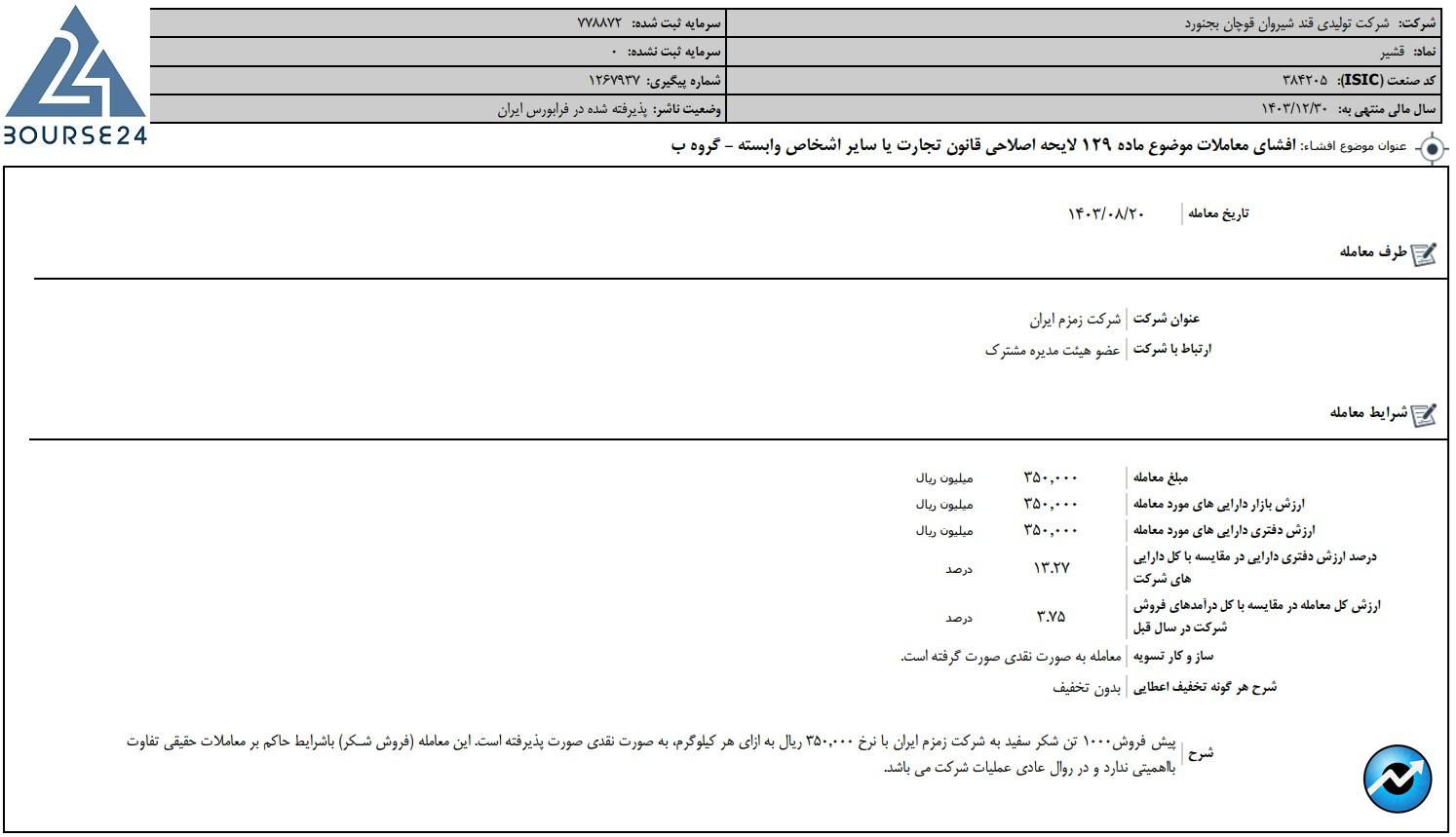 بس
