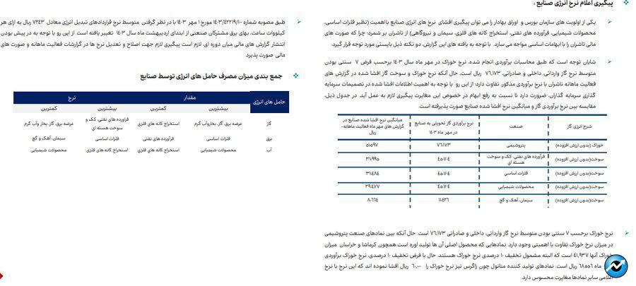 ناترازی انرژی گاز علاوه بر زمستان به فصل پاییز نیز سرایت کرده است/ تاخیر در اعلام نرخ خوراک صنایع روند تهیه گزارش‌های میان دوره‌ای صنایع را دچار مشکل کرده است