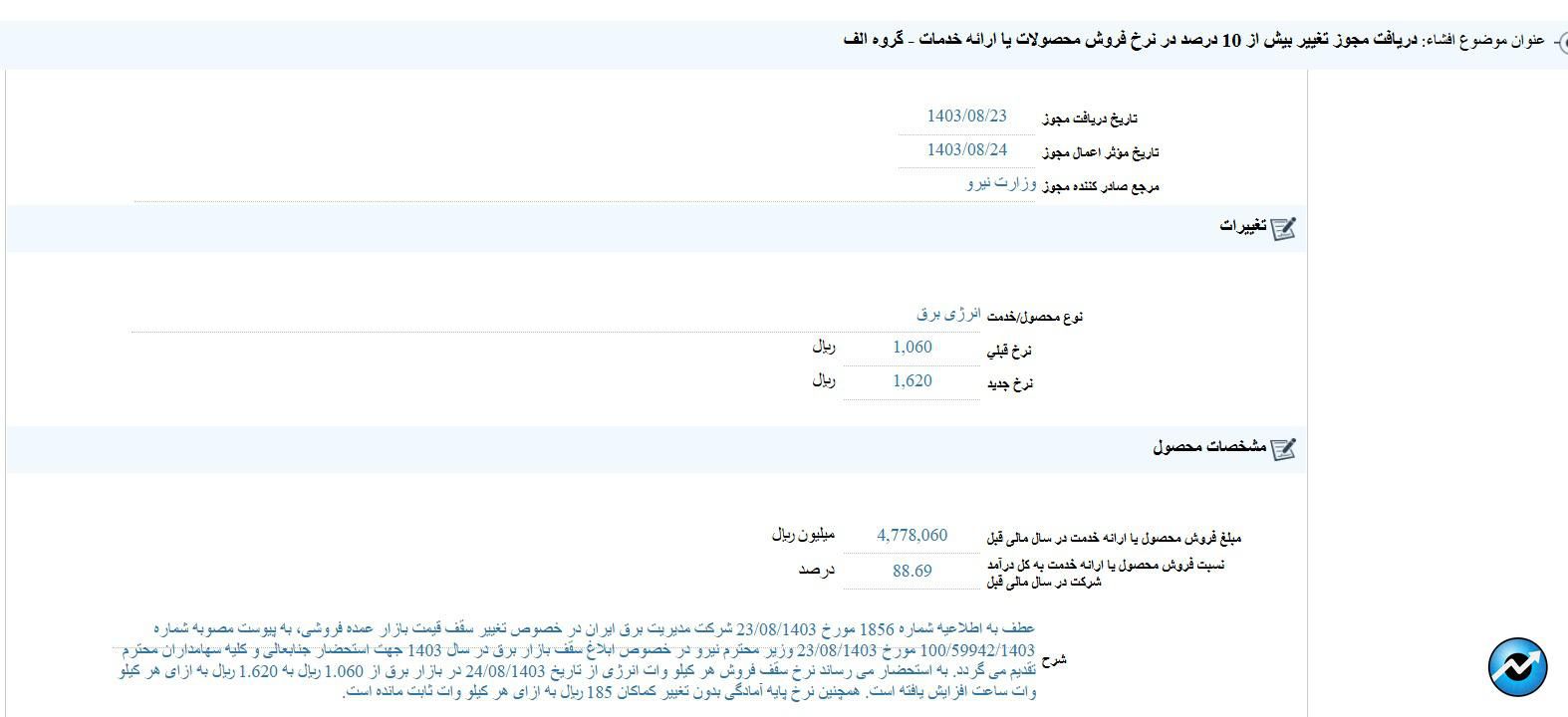 مهمترین اخبار کدال ۲۳ آبان ۱۴۰۳/ از افزایش قیمت نیروگاه‌های تولید برق تا افزایش نرخ کارمزد بازارگردانی