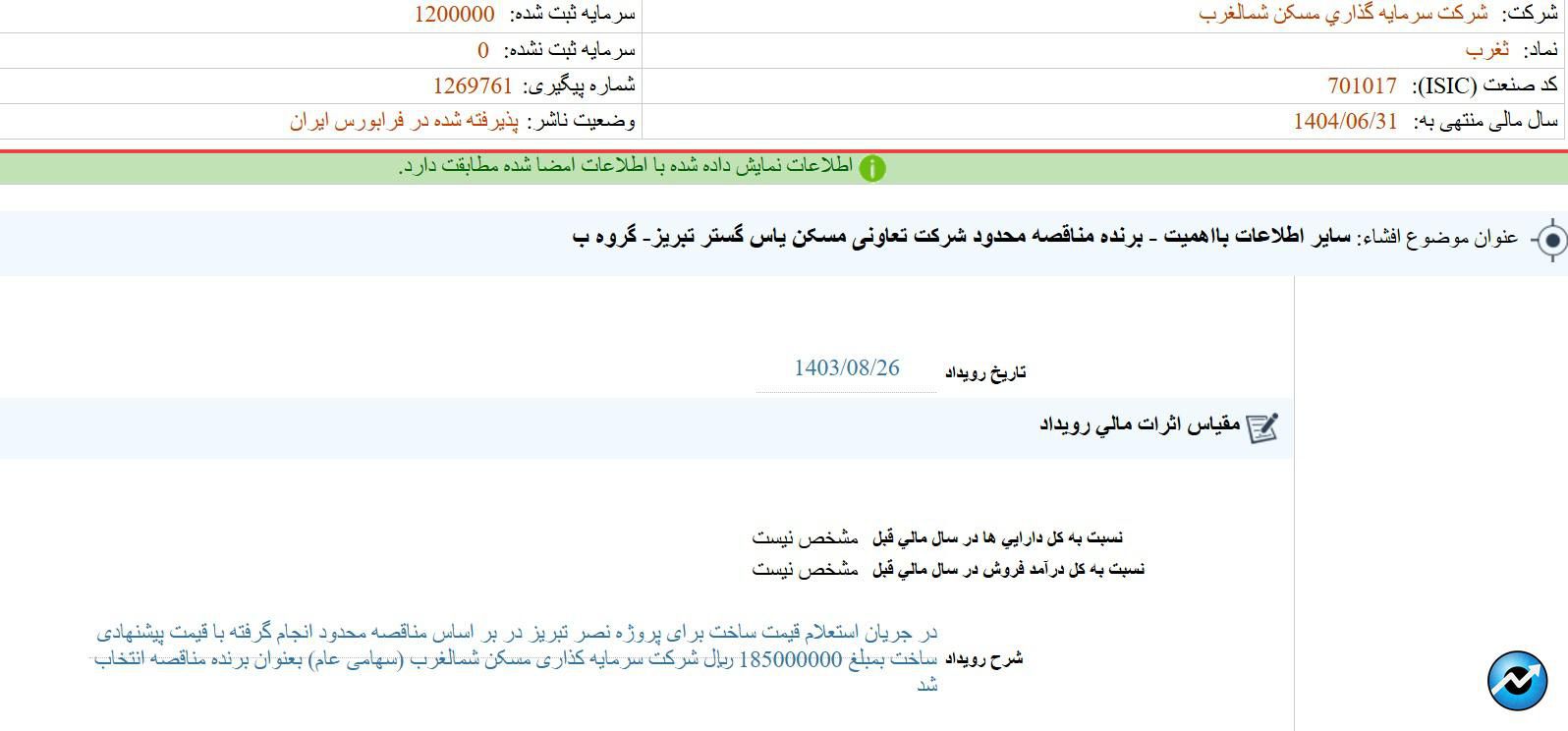 مهمترین اخبار کدال ۲۷ آبان ۱۴۰۳/ از تعدیل نرخ گاز تا راه اندازی واحد ایزومریزاسیون و نفتای سبک