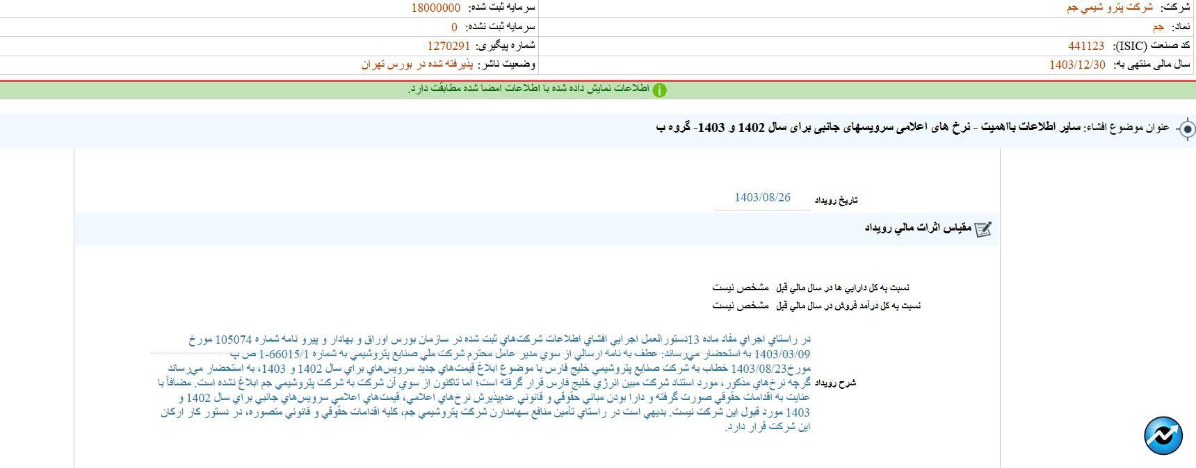 مهمترین اخبار کدال ۲۷ آبان ۱۴۰۳/ از تعدیل نرخ گاز تا راه اندازی واحد ایزومریزاسیون و نفتای سبک