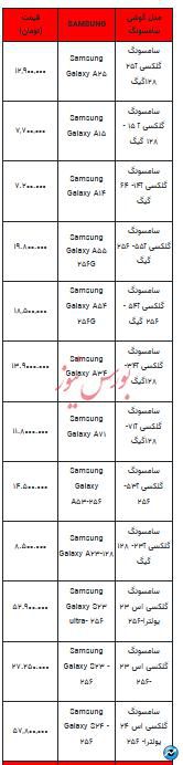 قیمت روز تلفن همراه - ۲۹ آبان ۱۴۰۳ + جدول