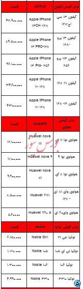 قیمت روز تلفن همراه - ۲۹ آبان ۱۴۰۳ + جدول