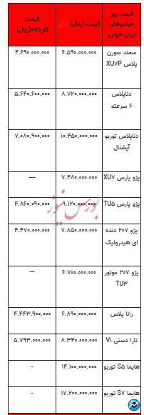 قیمت خودرو در بازار آزاد - ۲۹ آبان ۱۴۰۳ + جدول