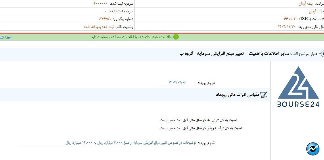 آرمان