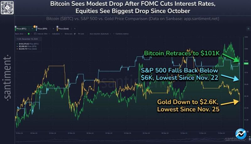 crypto-market-crash-860m-liquidations