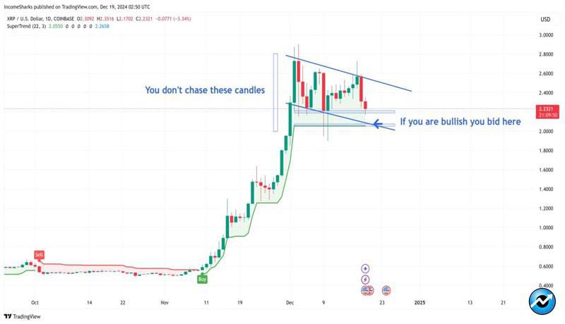 crypto-market-crash-860m-liquidations