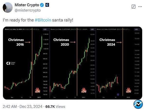 bitcoin-santa-rally-hopes-dashed-hits-lowest-december-price-