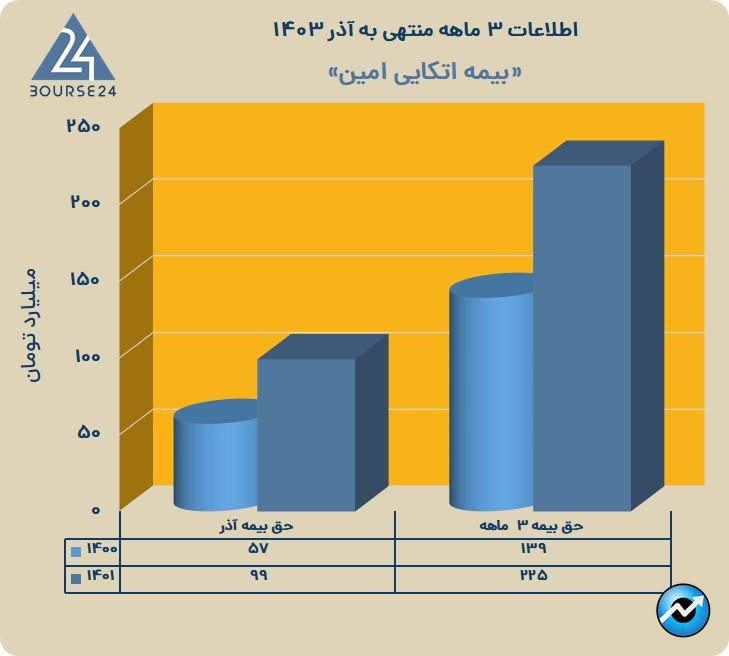 اتکام