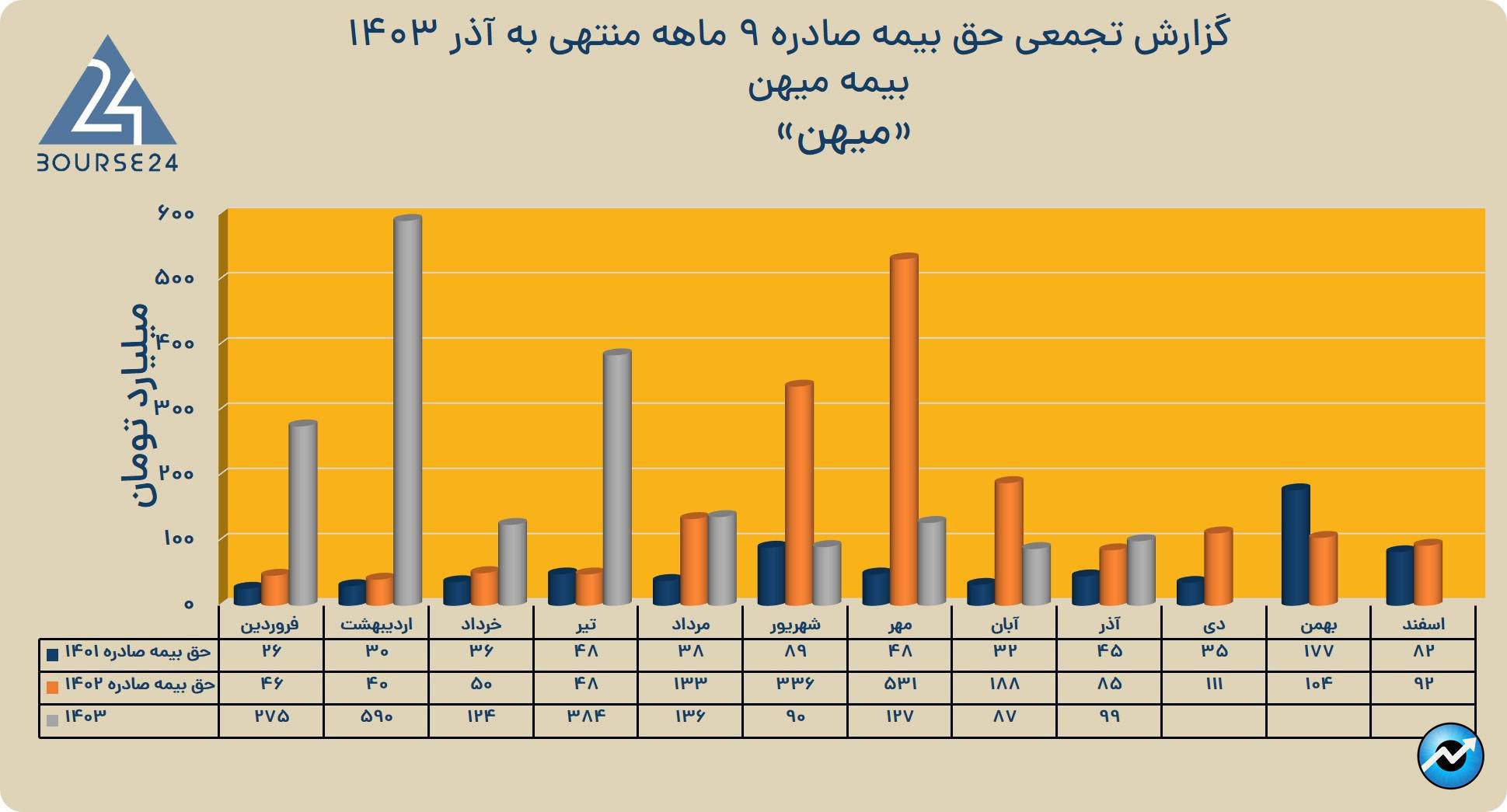 ممم