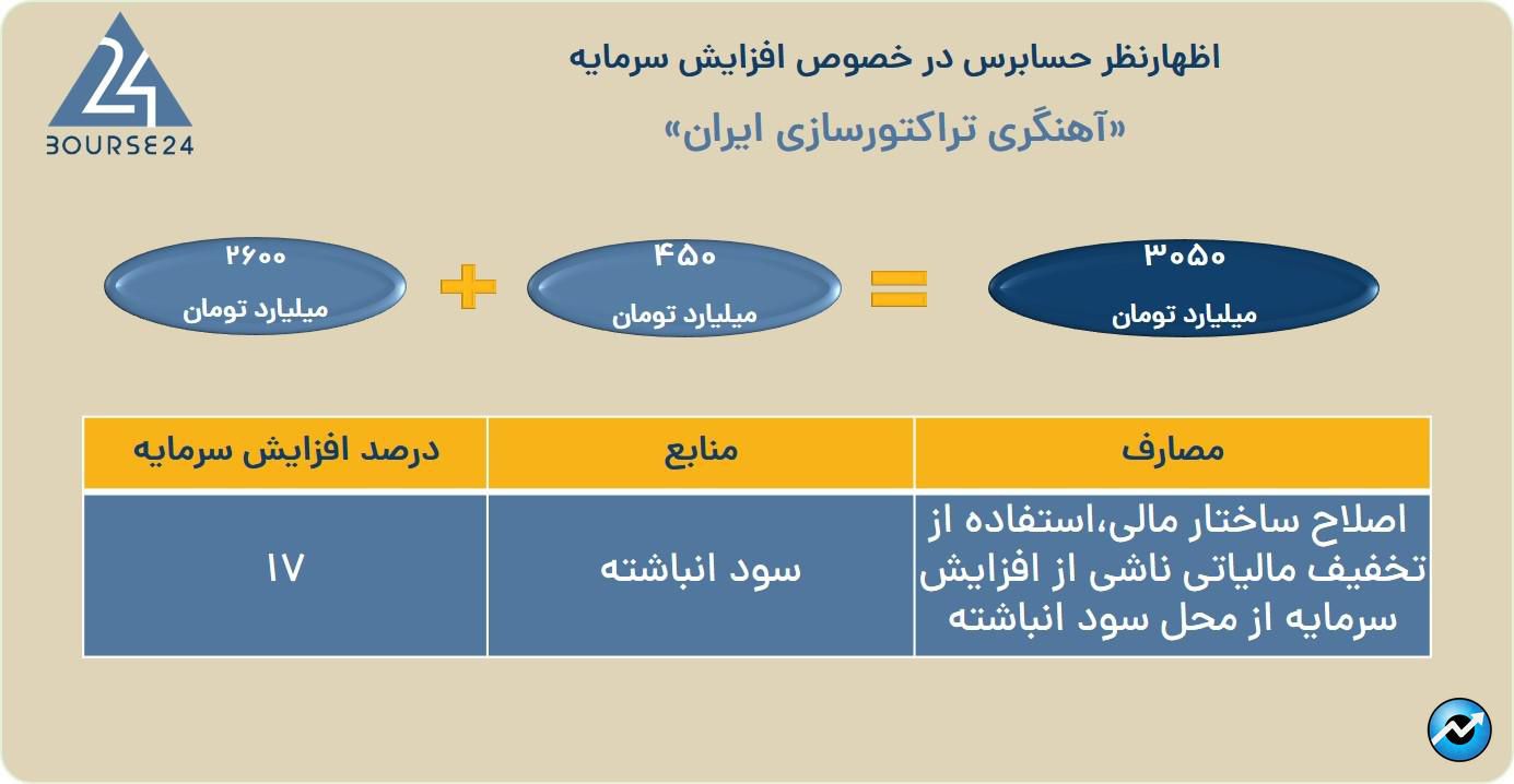 یب