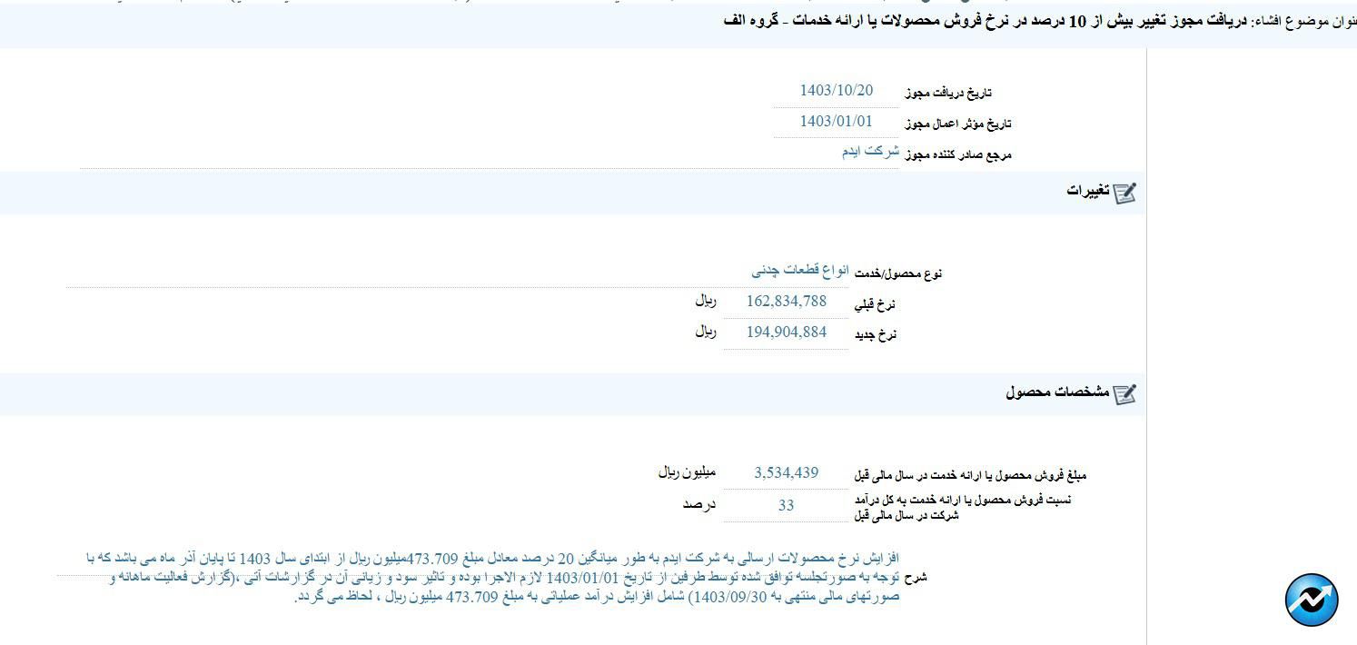 مهمترین اخبار کدال در ۲۲ دی ۱۴۰۳