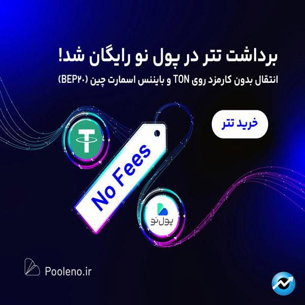 iran exchanges