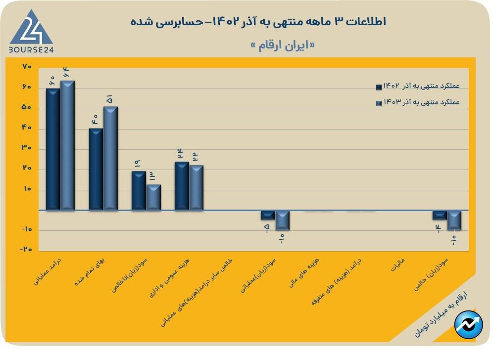 ممم