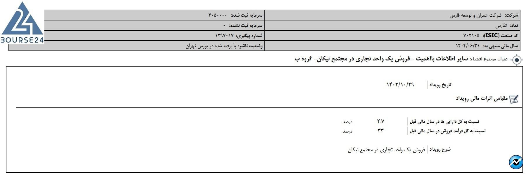 ثفا