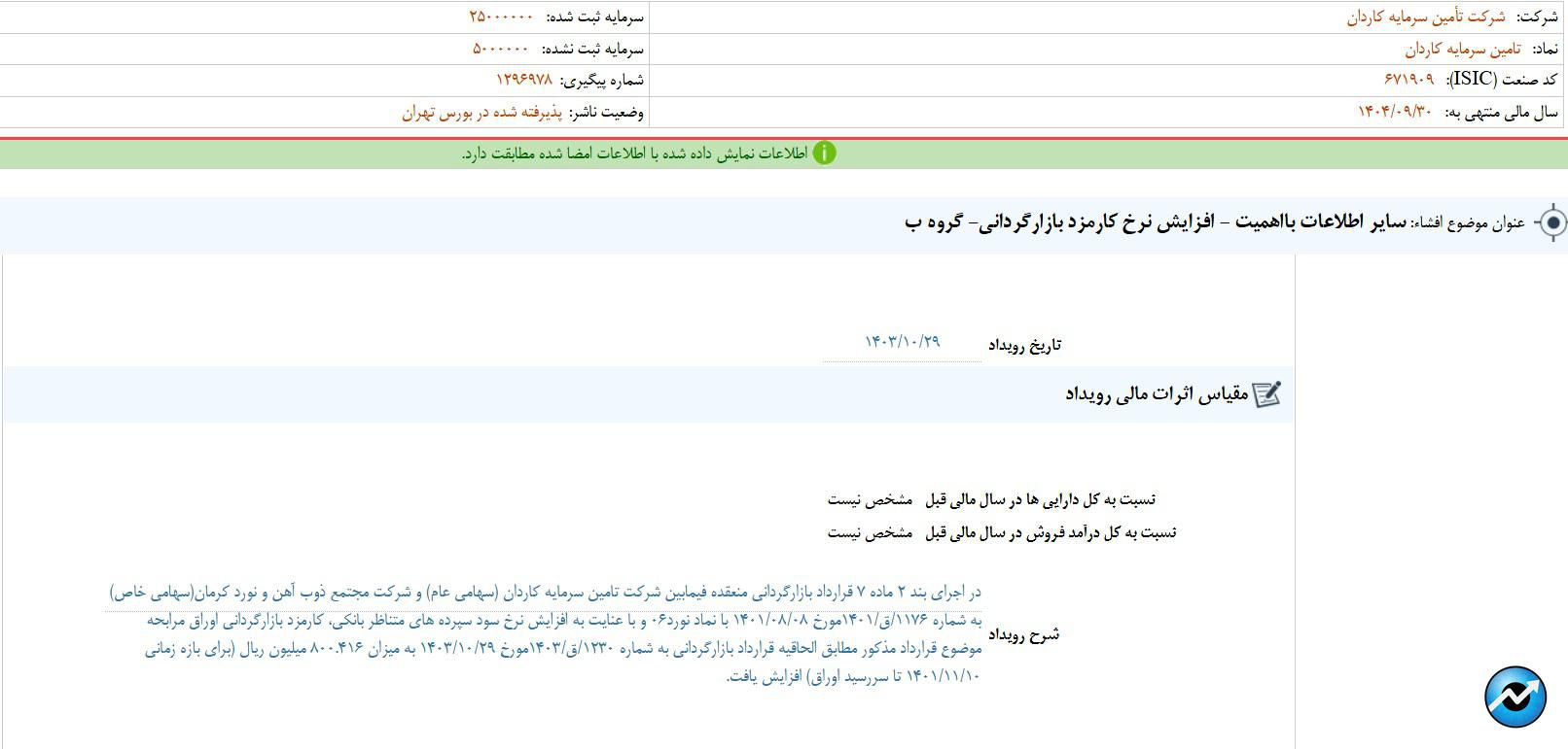 مهمترین اخبار کدال ۲۹ دی ۱۴۰۳