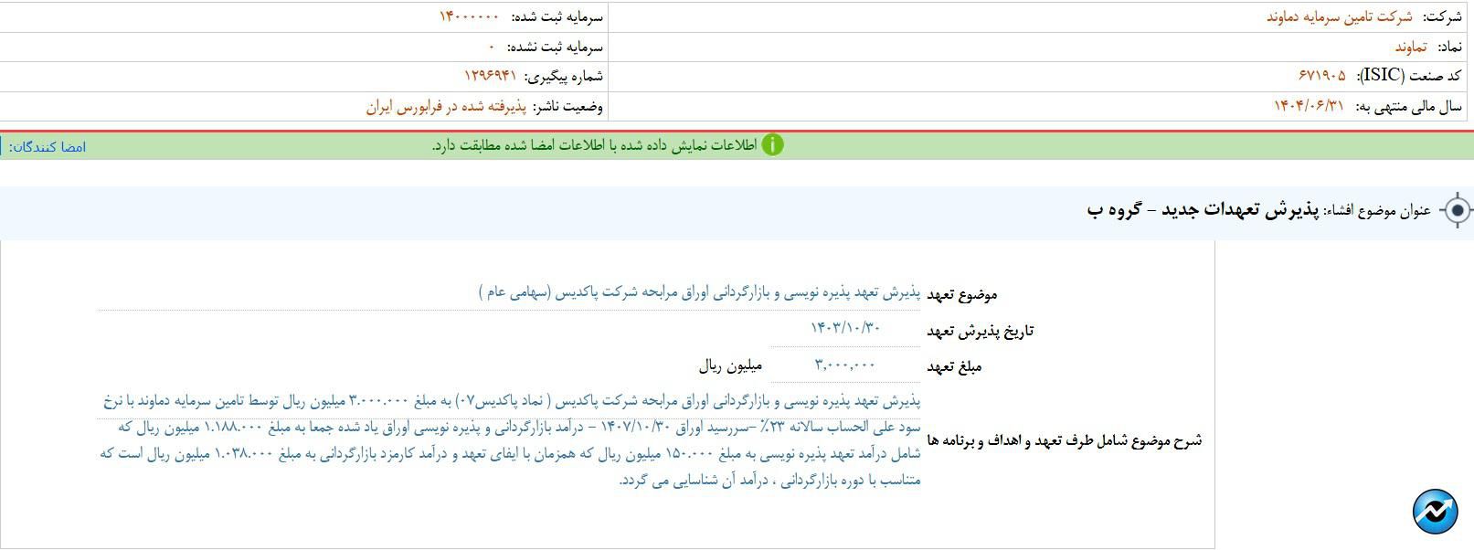 مهمترین اخبار کدال ۲۹ دی ۱۴۰۳