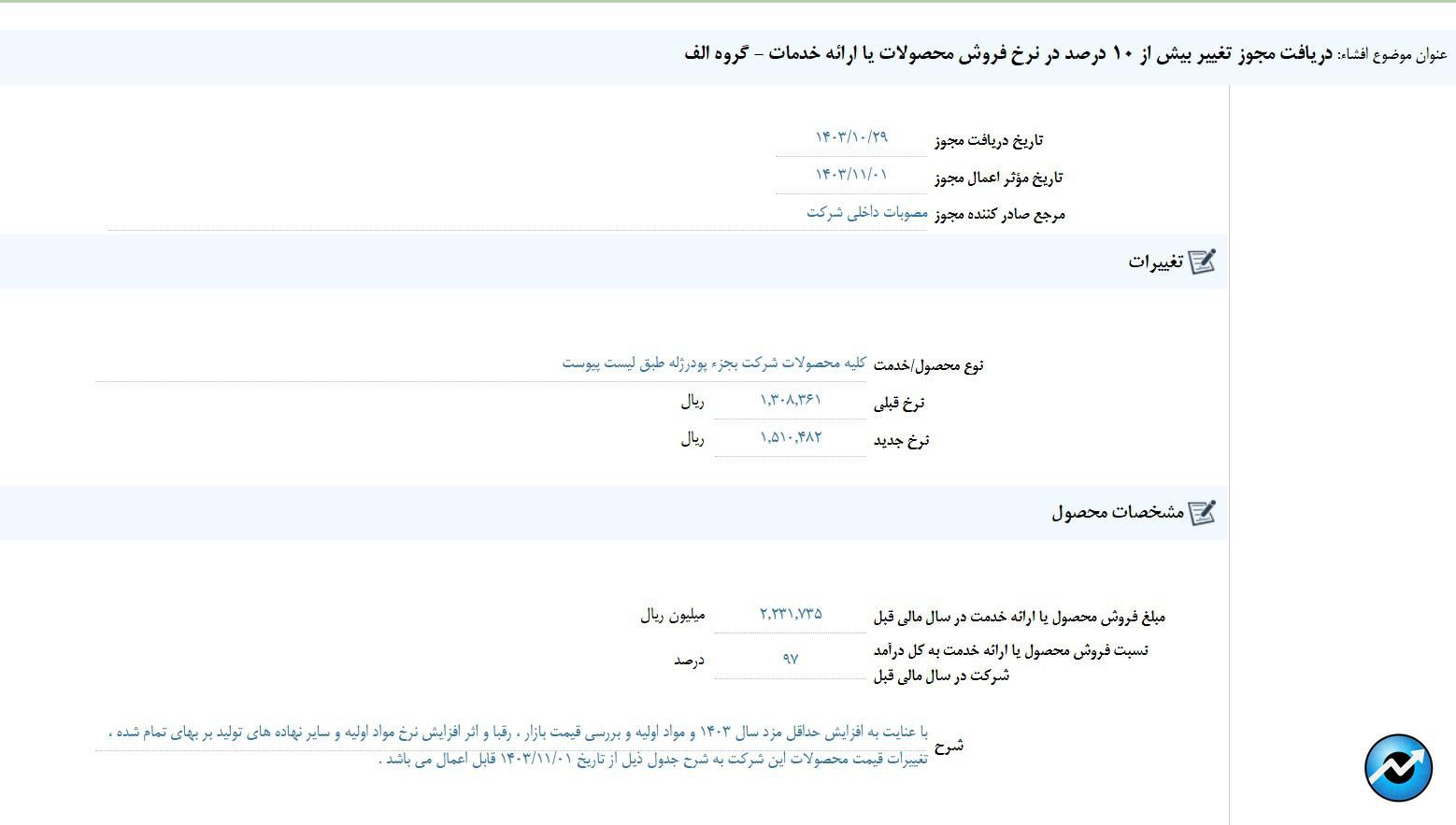 مهمترین اخبار کدال ۲۹ دی ۱۴۰۳