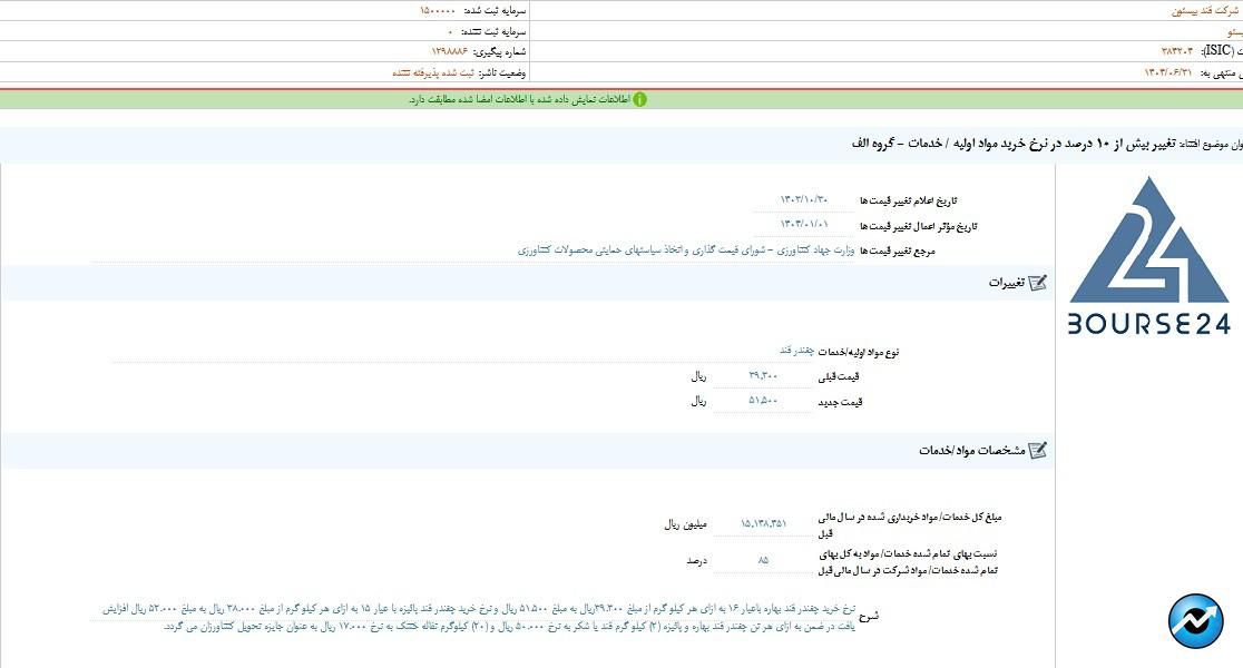 ق