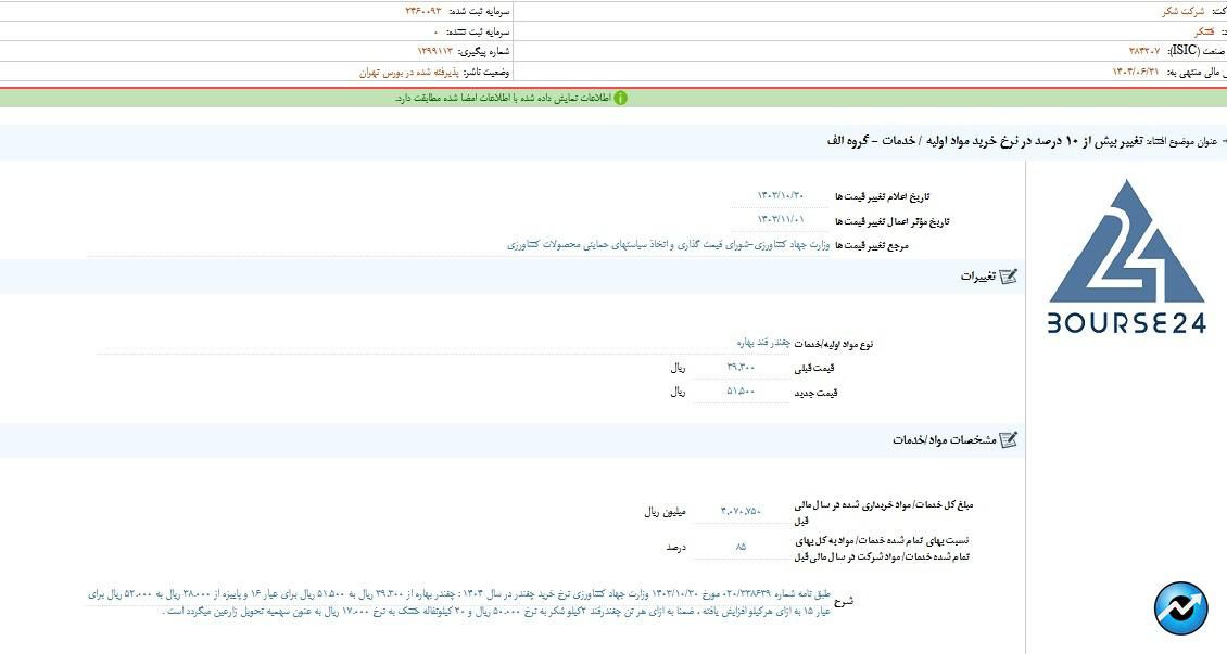 ق