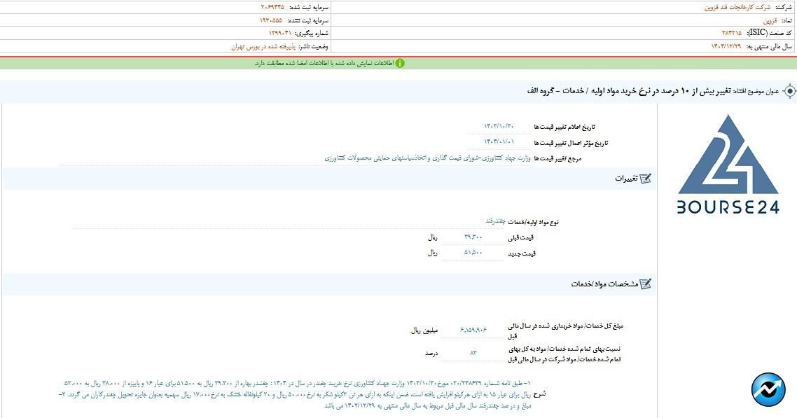 ق
