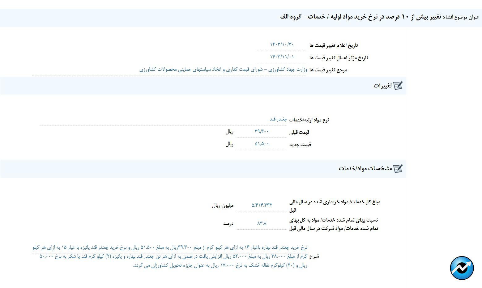 مهمترین اخبار کدال در اول بهمن ۱۴۰۳