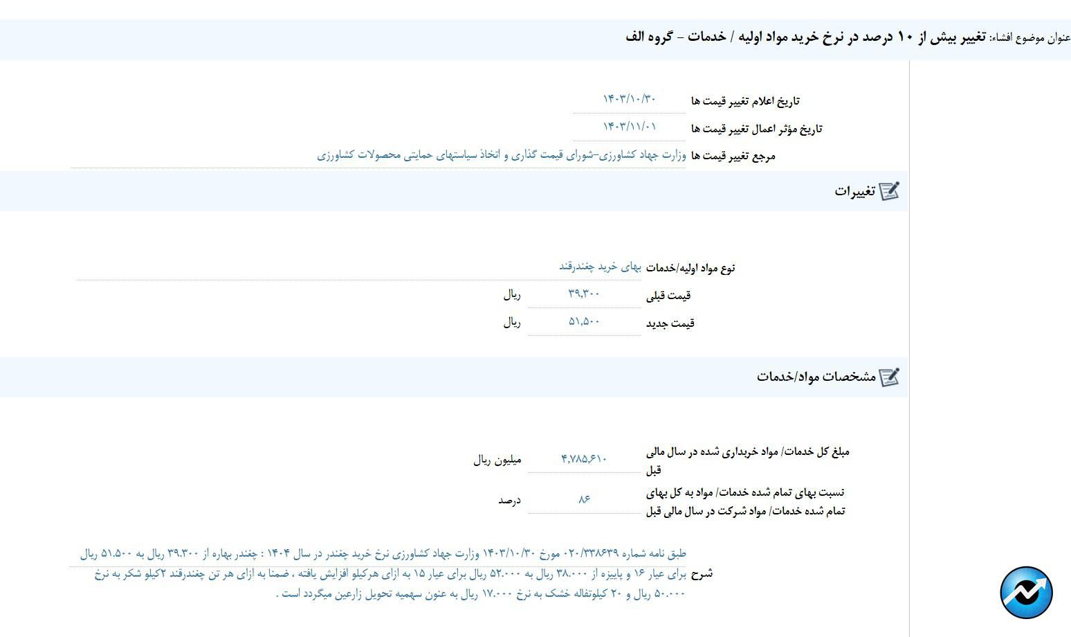 مهمترین اخبار کدال در اول بهمن ۱۴۰۳