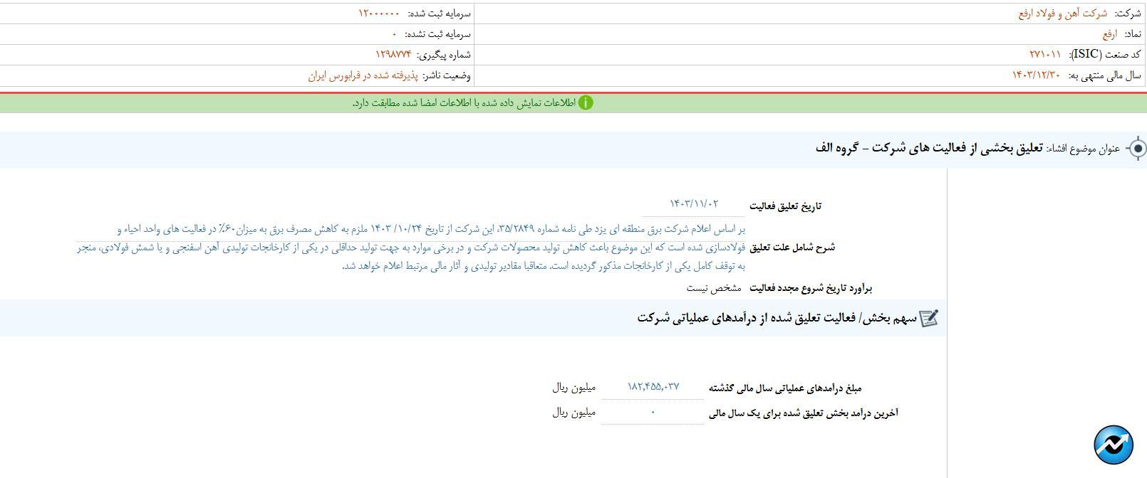 مهم‌ترین اخبار کدال در ۲ بهمن ۱۴۰۳