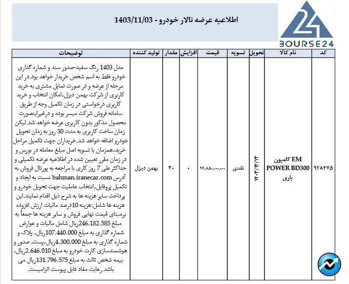 خ