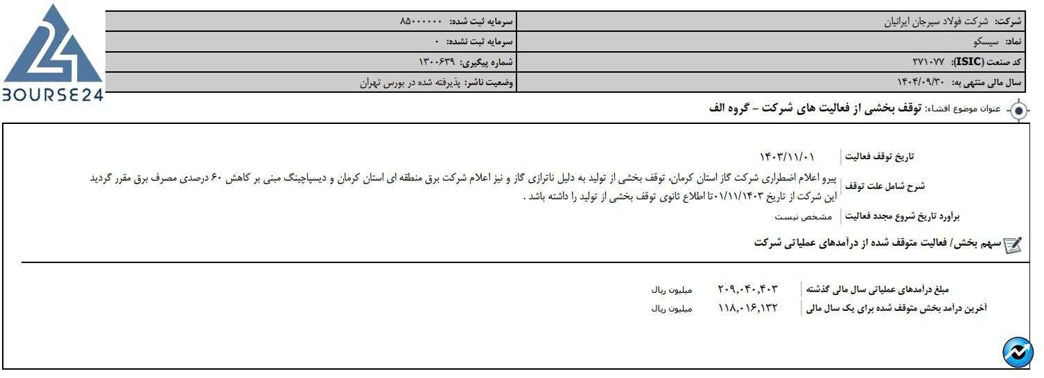سس