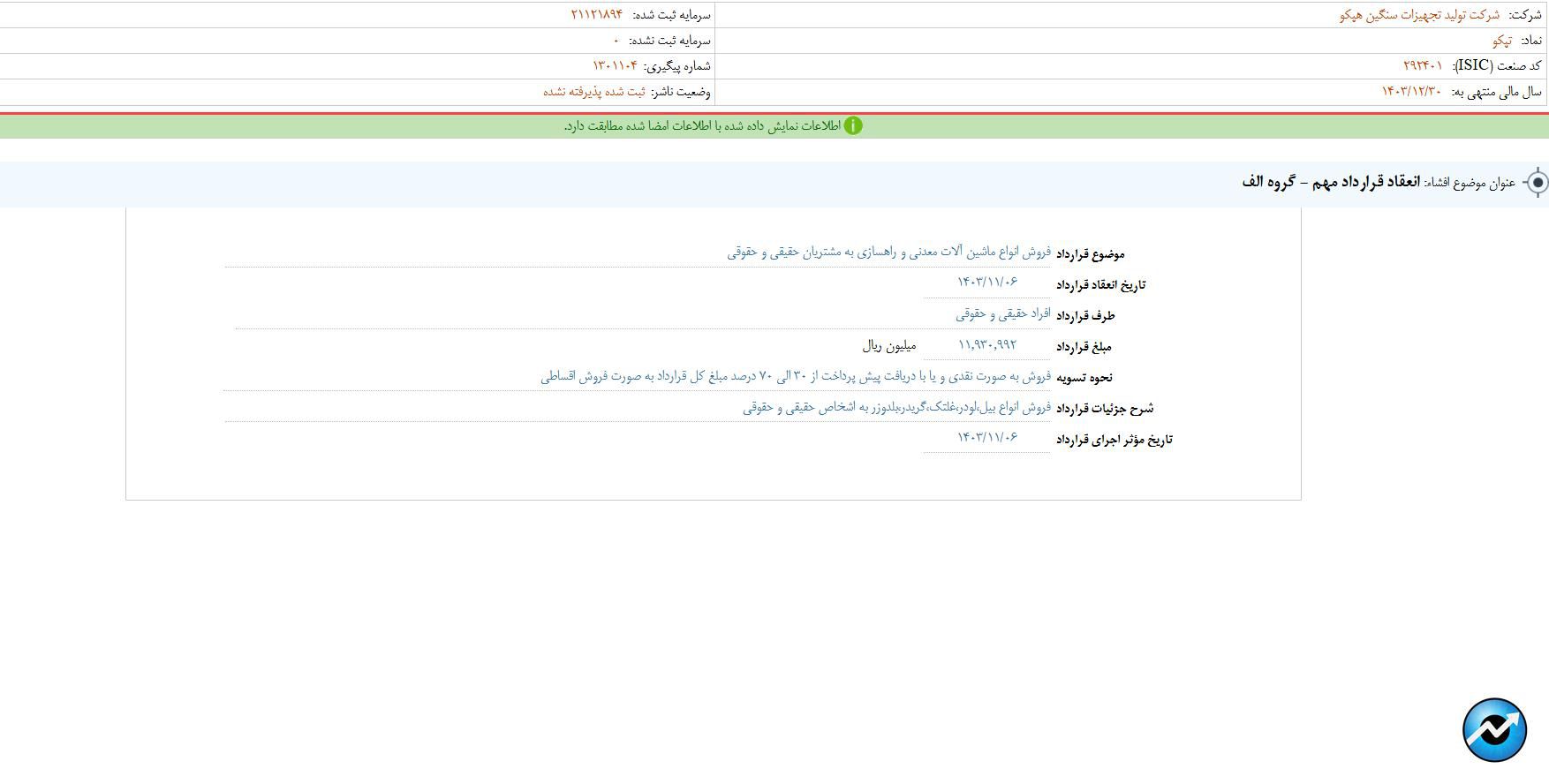 مهم‌ترین اخبار کدال در ۶ بهمن ۱۴۰۳