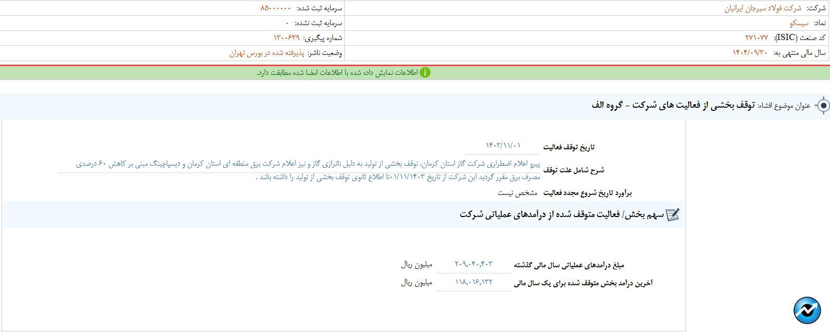 مهم‌ترین اخبار کدال در ۶ بهمن ۱۴۰۳