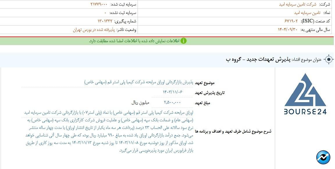 امید