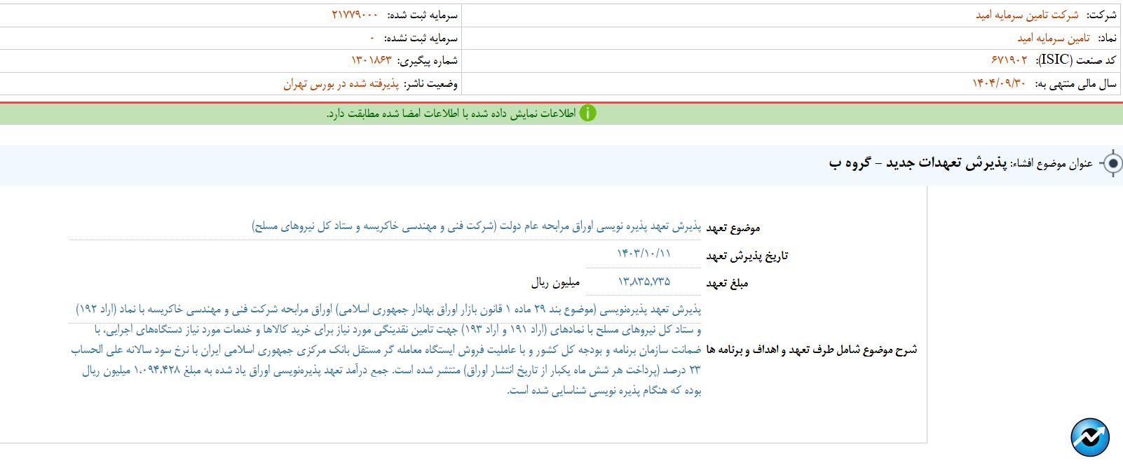 مهم‌ترین اخبار کدال در ۷ بهمن ۱۴۰۳