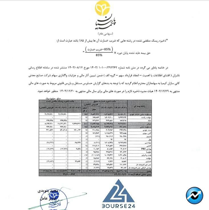 پ
