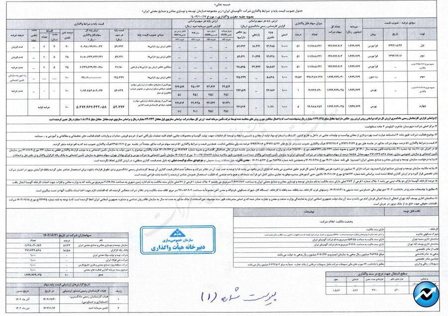 تغییر شرایط عرضه سهام شرکت‌های «فولاد مبارکه و ملی صنایع مس»/ تعیین قیمت پایه ۵ درصد سهام شرکت «آلومینای ایران»