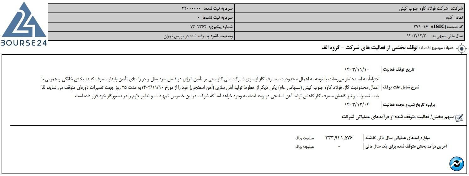 یبتات