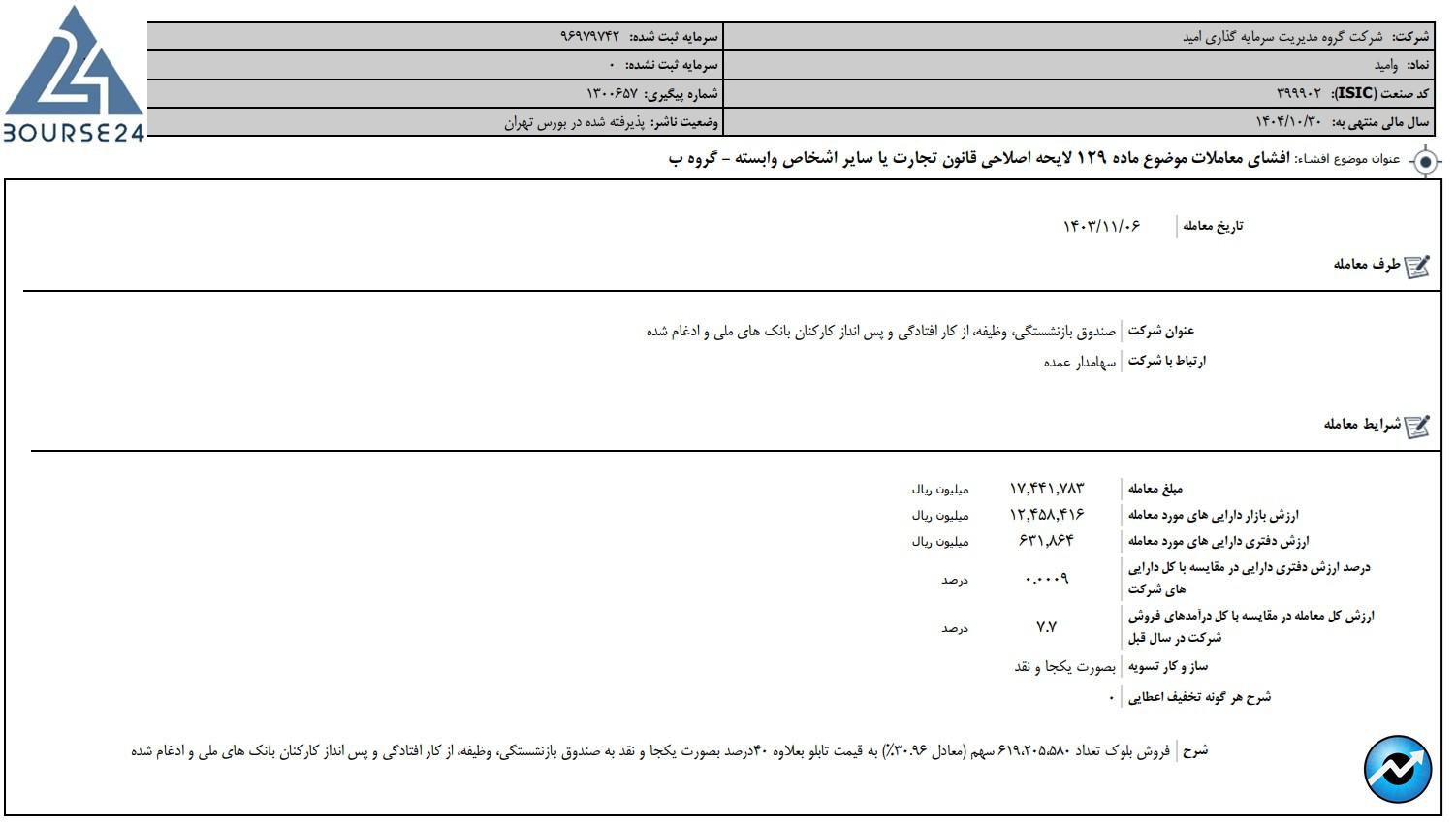 یب