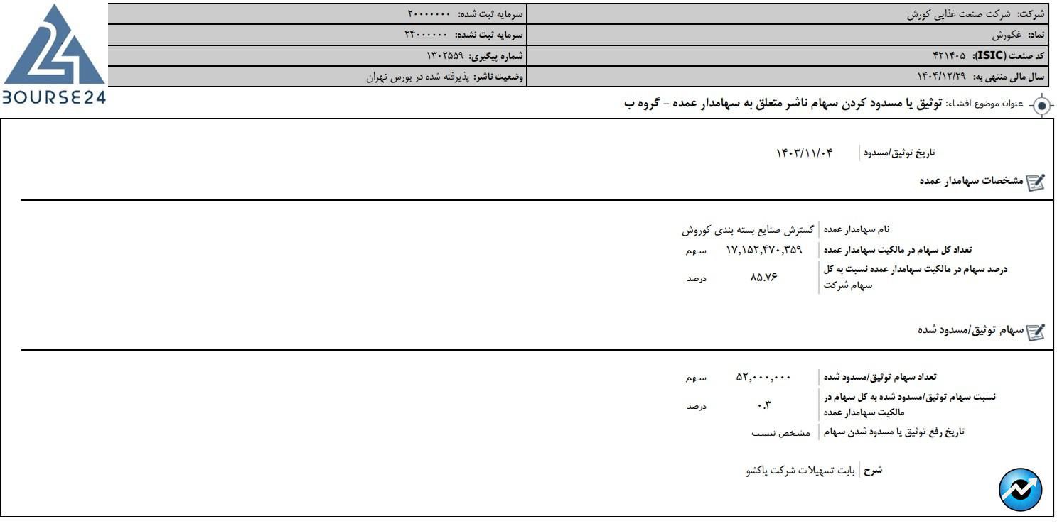 یب